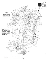 Preview for 18 page of MTD 130-460 Operating/Service Instructions Manual