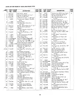 Preview for 19 page of MTD 130-460 Operating/Service Instructions Manual