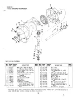 Preview for 21 page of MTD 130-460 Operating/Service Instructions Manual