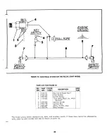 Preview for 23 page of MTD 130-460 Operating/Service Instructions Manual