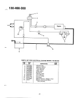 Предварительный просмотр 21 страницы MTD 130-465-300 Owner'S Manual