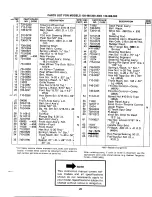 Предварительный просмотр 25 страницы MTD 130-465-300 Owner'S Manual