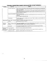 Preview for 21 page of MTD 130-485A Owner'S Manual