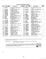 Preview for 33 page of MTD 130-485A Owner'S Manual