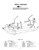 Preview for 34 page of MTD 130-485A Owner'S Manual