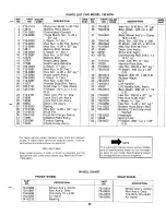 Preview for 25 page of MTD 130-497A Owner'S Manual