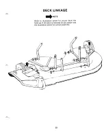 Preview for 33 page of MTD 130-497A Owner'S Manual