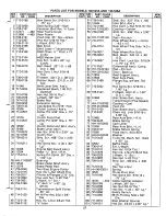 Предварительный просмотр 27 страницы MTD 130-525A Owner'S Manual