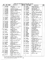 Предварительный просмотр 29 страницы MTD 130-525A Owner'S Manual