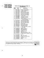 Предварительный просмотр 31 страницы MTD 130-525A Owner'S Manual