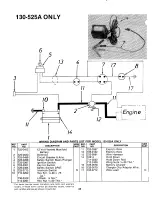 Предварительный просмотр 34 страницы MTD 130-525A Owner'S Manual