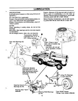 Preview for 15 page of MTD 130-527-000 Owner'S Manual