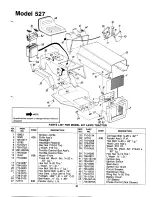 Preview for 21 page of MTD 130-527-000 Owner'S Manual