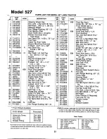 Preview for 23 page of MTD 130-527-000 Owner'S Manual