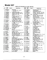 Preview for 25 page of MTD 130-527-000 Owner'S Manual