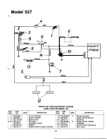 Preview for 31 page of MTD 130-527-000 Owner'S Manual