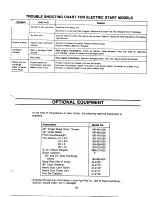 Preview for 21 page of MTD 130-660-000 Owner'S Manual