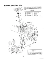 Preview for 22 page of MTD 130-660-000 Owner'S Manual