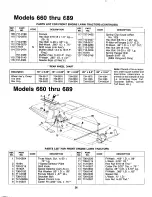 Preview for 26 page of MTD 130-660-000 Owner'S Manual