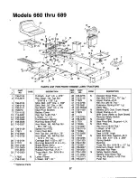 Preview for 27 page of MTD 130-660-000 Owner'S Manual