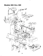 Preview for 28 page of MTD 130-660-000 Owner'S Manual