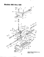 Preview for 30 page of MTD 130-660-000 Owner'S Manual