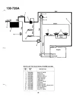 Предварительный просмотр 23 страницы MTD 130-720A Owner'S Manual