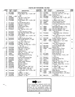 Предварительный просмотр 25 страницы MTD 130-720A Owner'S Manual