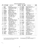 Предварительный просмотр 27 страницы MTD 130-720A Owner'S Manual