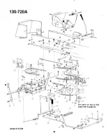 Предварительный просмотр 28 страницы MTD 130-720A Owner'S Manual