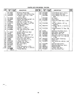 Предварительный просмотр 31 страницы MTD 130-720A Owner'S Manual