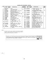 Предварительный просмотр 33 страницы MTD 130-720A Owner'S Manual