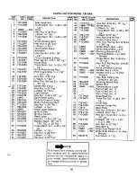 Preview for 25 page of MTD 130-760A Owner'S Manual