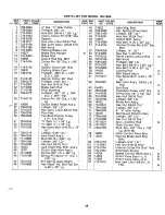 Preview for 29 page of MTD 130-760A Owner'S Manual