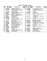 Preview for 31 page of MTD 130-760A Owner'S Manual