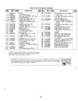 Preview for 33 page of MTD 130-760A Owner'S Manual