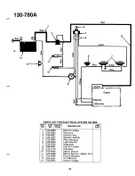 Предварительный просмотр 25 страницы MTD 130-780A Owner'S Manual