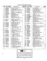 Предварительный просмотр 31 страницы MTD 130-780A Owner'S Manual