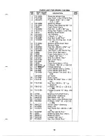 Предварительный просмотр 33 страницы MTD 130-780A Owner'S Manual