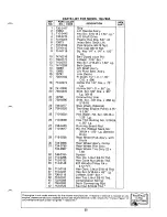 Предварительный просмотр 35 страницы MTD 130-780A Owner'S Manual