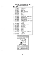 Предварительный просмотр 41 страницы MTD 130-780A Owner'S Manual