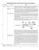 Предварительный просмотр 17 страницы MTD 131-050A Owner'S Manual