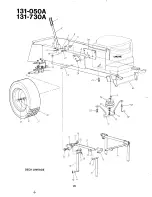 Предварительный просмотр 28 страницы MTD 131-050A Owner'S Manual