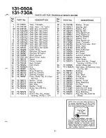 Предварительный просмотр 31 страницы MTD 131-050A Owner'S Manual