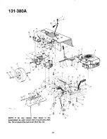 Preview for 18 page of MTD 131-380A Owner'S Manual