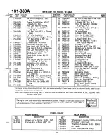 Preview for 21 page of MTD 131-380A Owner'S Manual