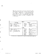 Предварительный просмотр 11 страницы MTD 131-390 Owner'S Manual