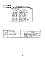 Предварительный просмотр 26 страницы MTD 131-390A Owner'S Manual