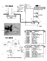 Предварительный просмотр 27 страницы MTD 131-390A Owner'S Manual