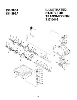 Предварительный просмотр 32 страницы MTD 131-390A Owner'S Manual